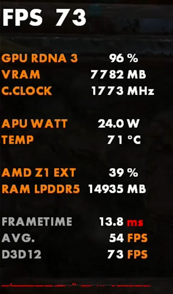Best graphics settings for Asus ROG Ally X with frame gen on for God of War Ragnarok