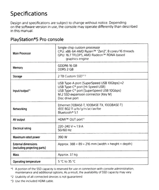 ps5 pro specs