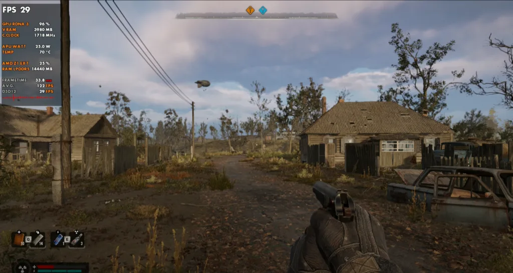 stalker 2 1080p low benchmark
