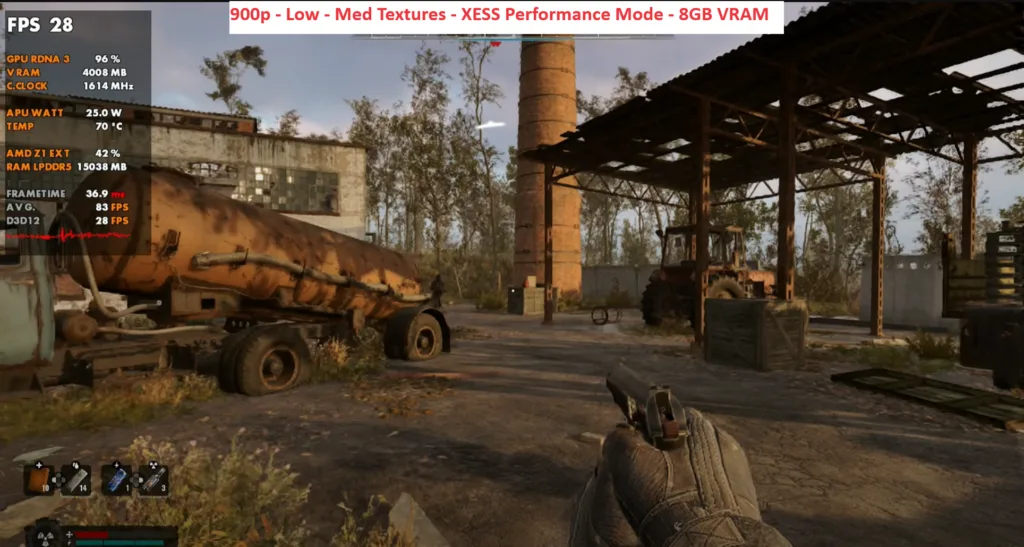 stalker 2 900p benchmarks