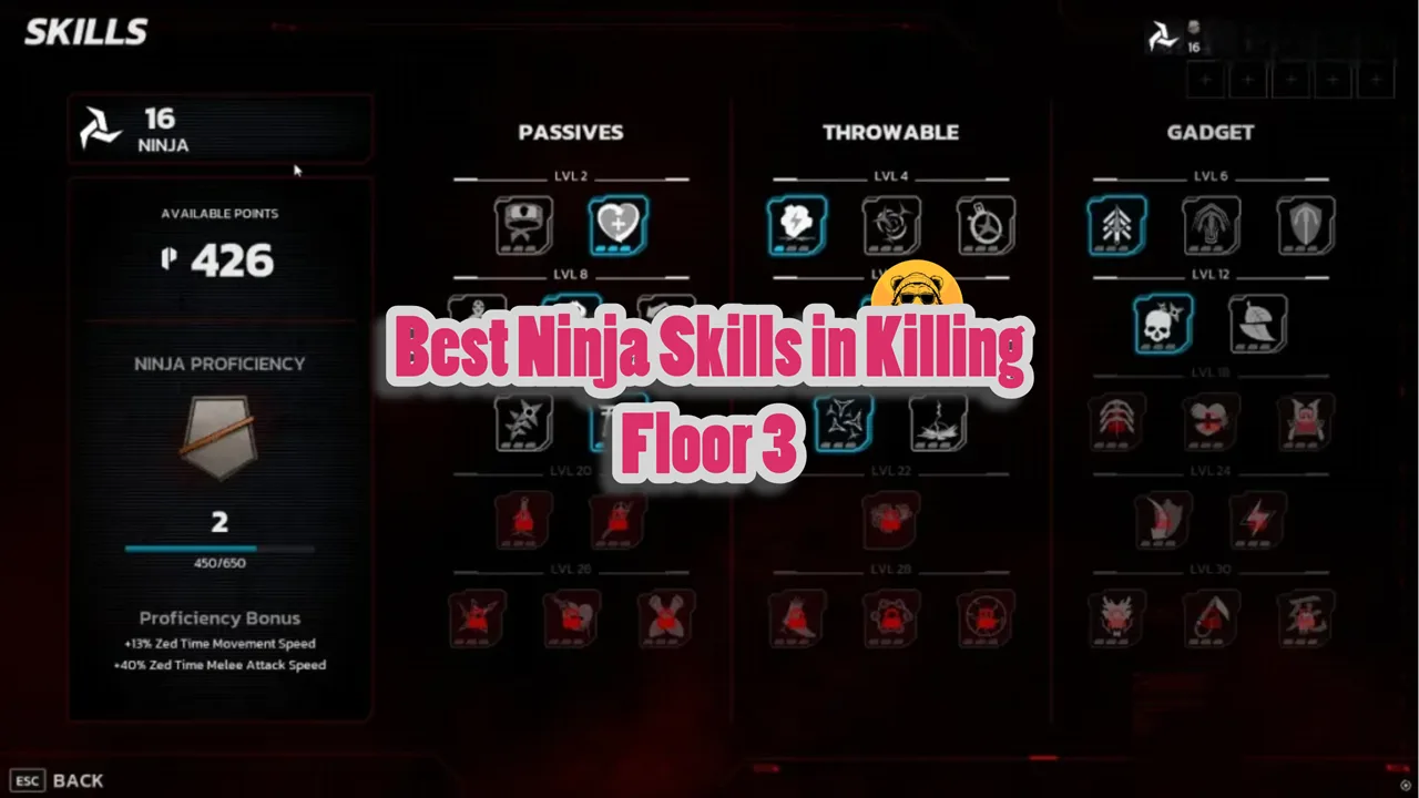 Best Ninja Skills in Killing Floor 3