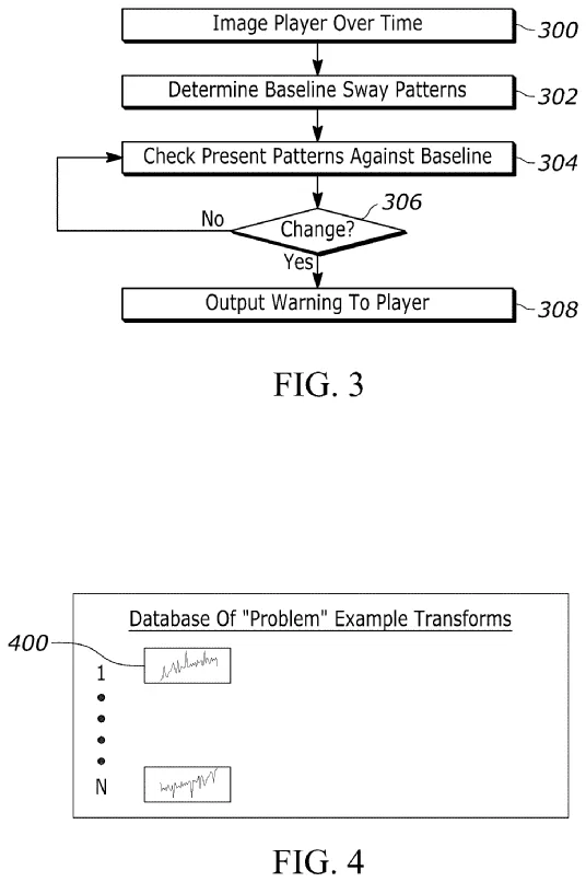 Sony Motion Sickness Patent
