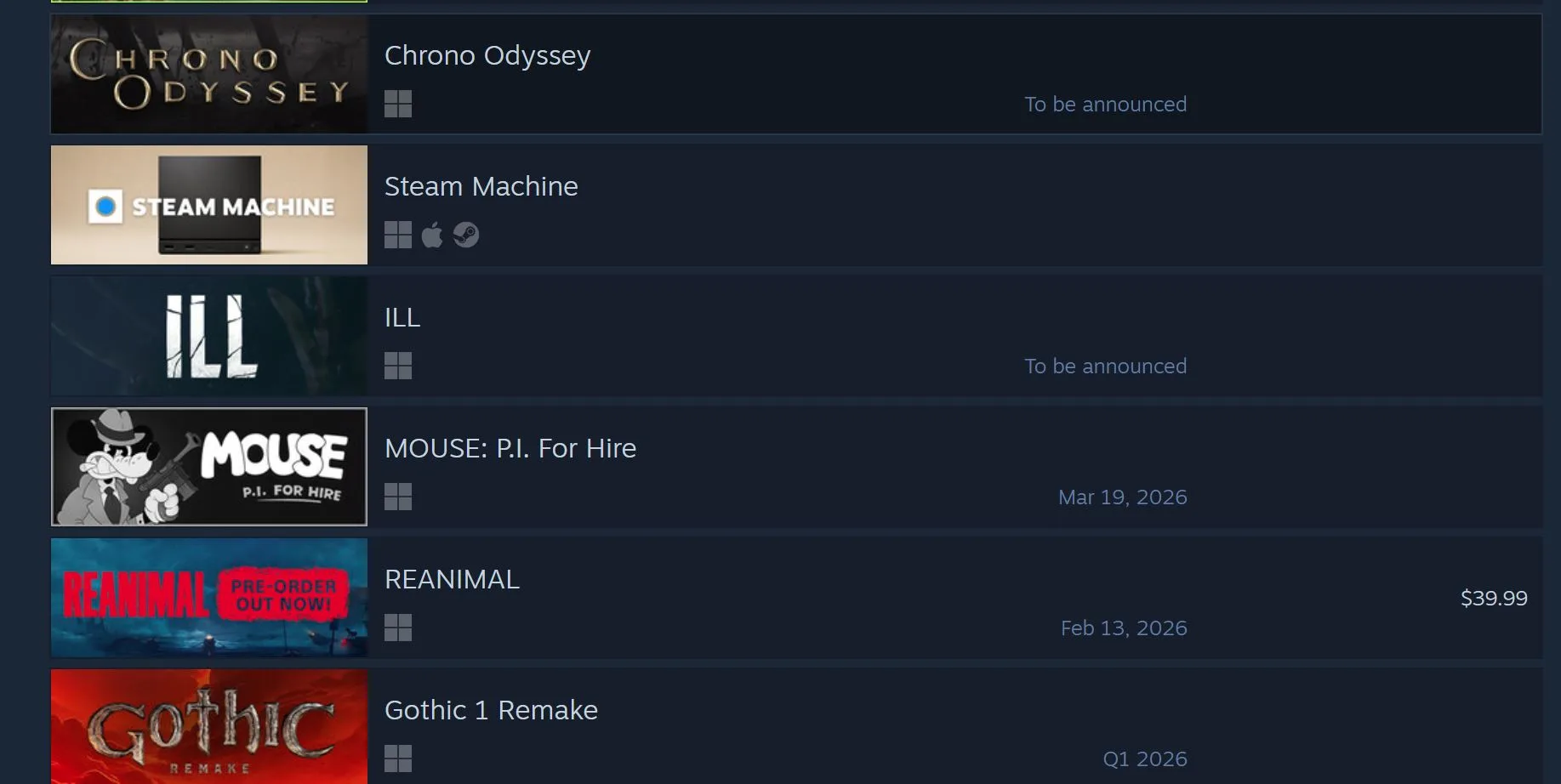 Steam Machine Among Top Wishlisted Titles