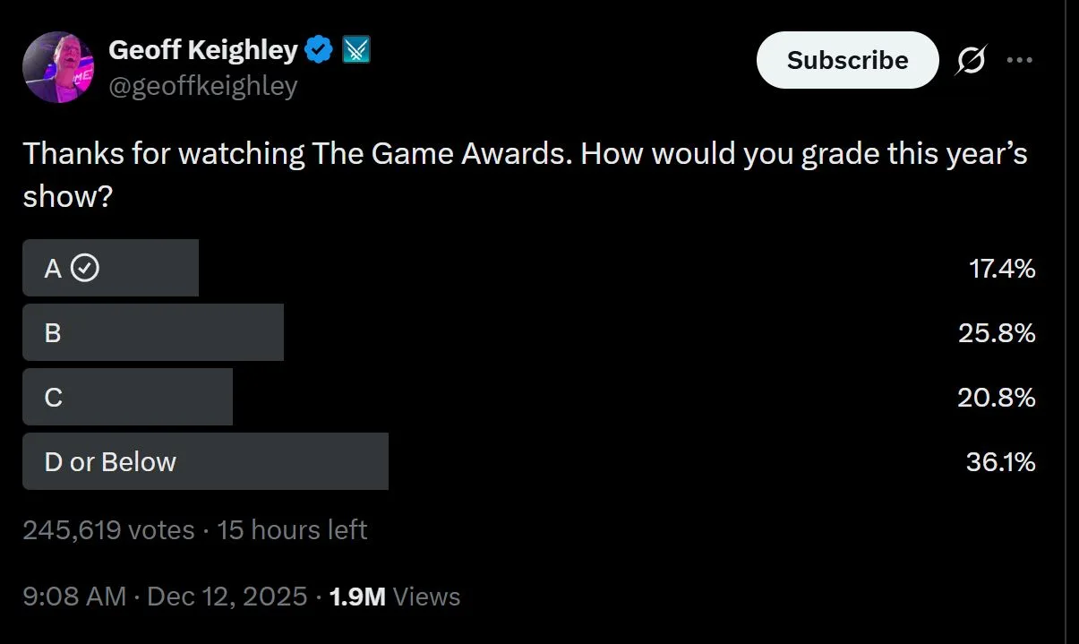 The Game Awards