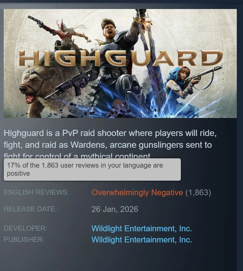 Highguard Negative Reviews