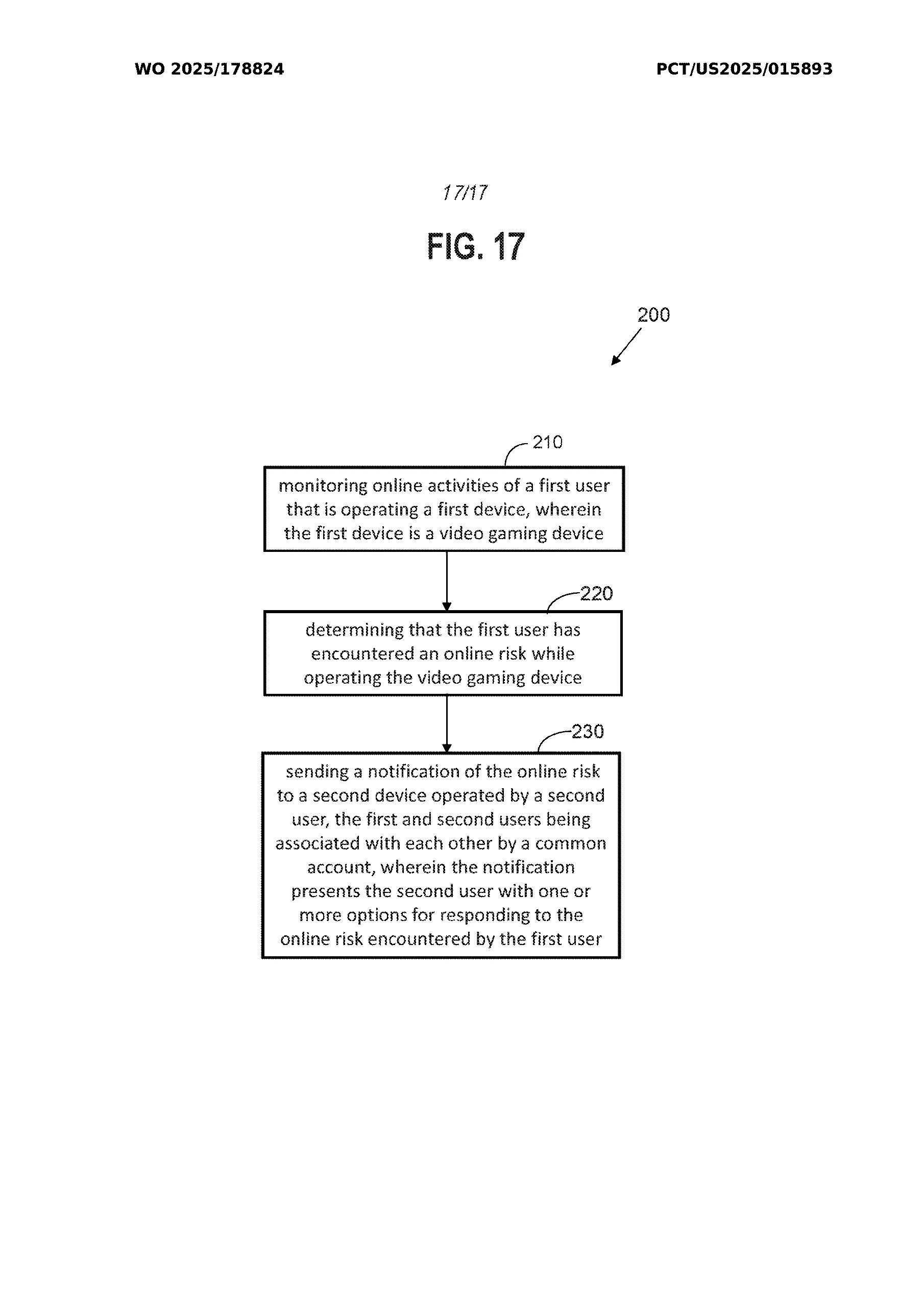 Sony Online Game Monitoring Systems And User Interfaces Patent