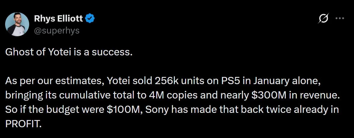 Ghost of Yotei 4 Million Sales