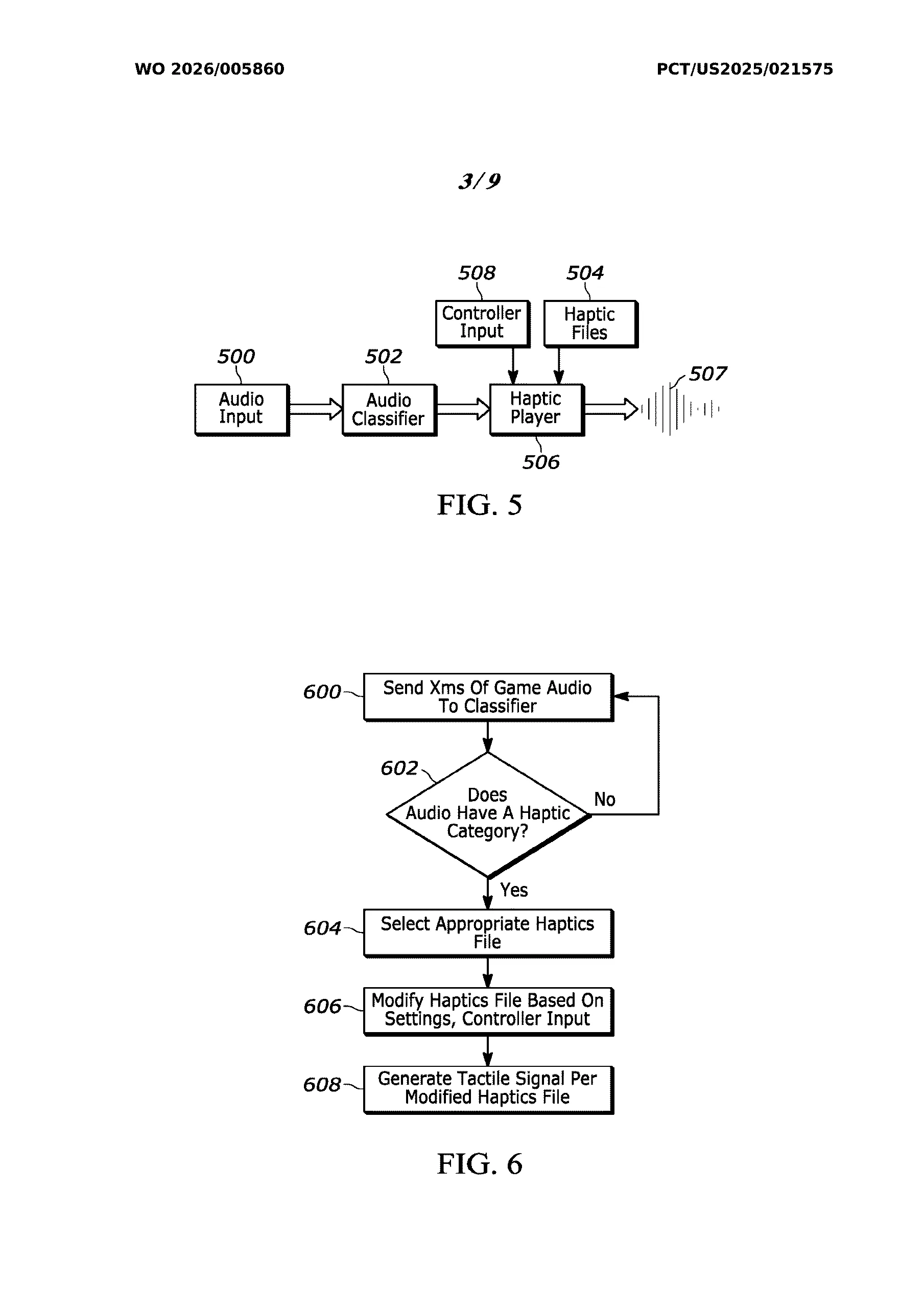 Sony Auto Haptics Patent Using Machine Learning
