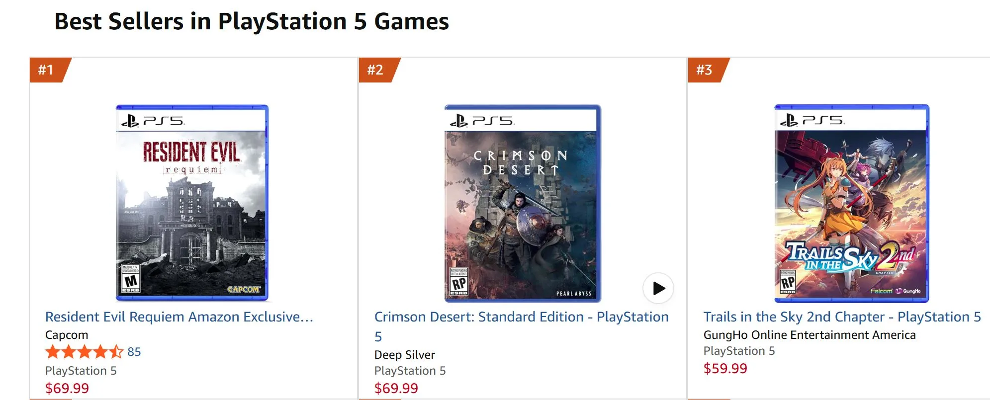 Crimson Desert Amazon Best-Sellers