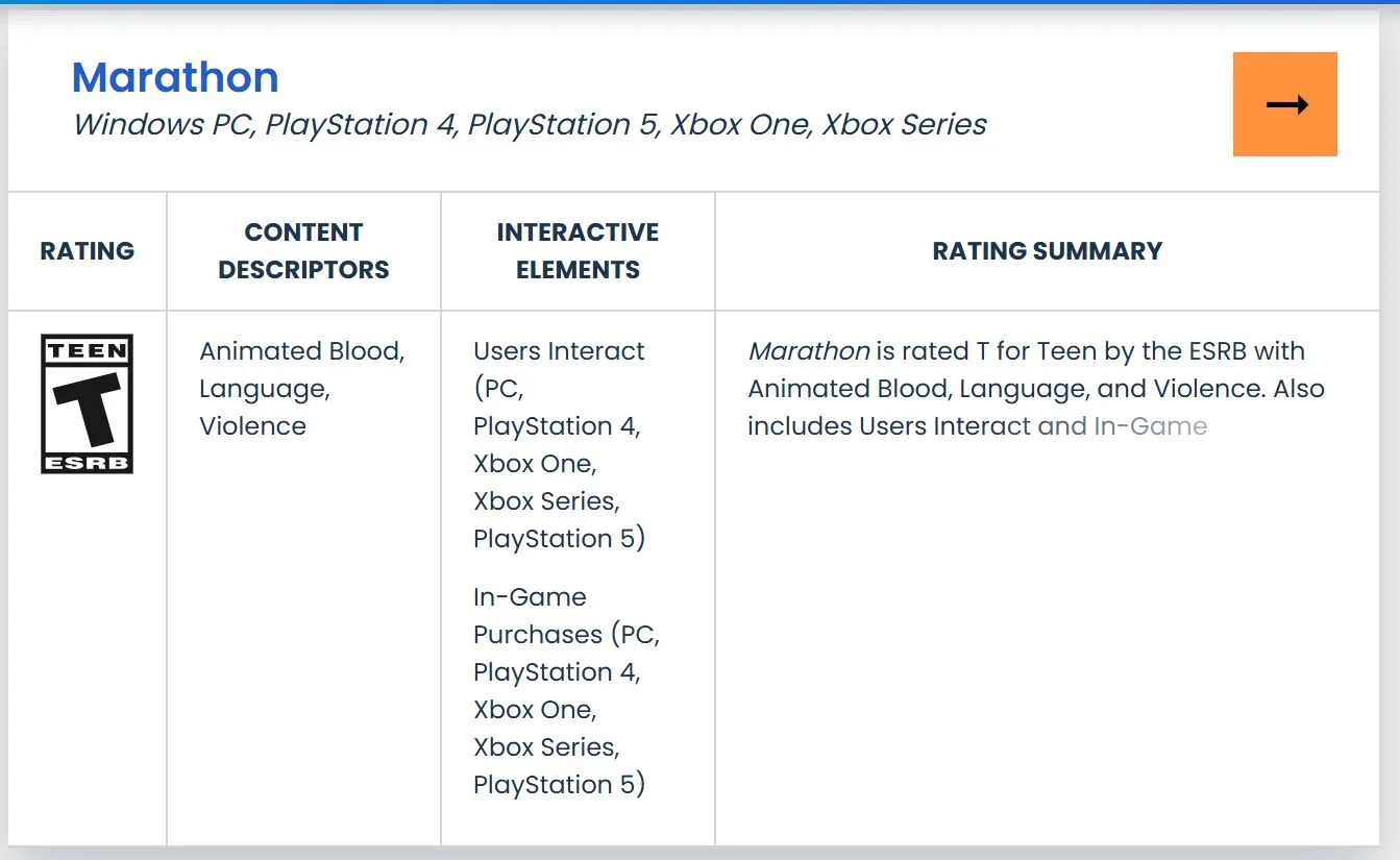 Marathon ESRB Rating