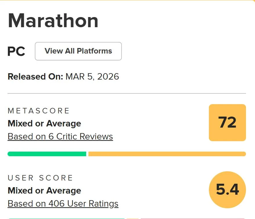 Marathon Reviews On Metacritic