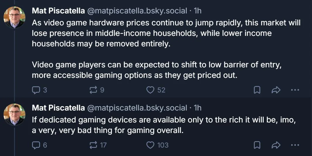 Analyst on Rising Hardware Prices In Gaming Industry